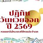 หวย ออก ที่ไหน